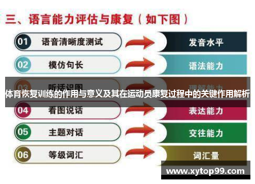 体育恢复训练的作用与意义及其在运动员康复过程中的关键作用解析