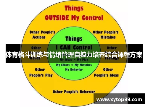 体育格斗训练与情绪管理自控力培养综合课程方案