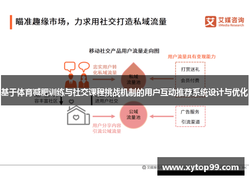 基于体育减肥训练与社交课程挑战机制的用户互动推荐系统设计与优化